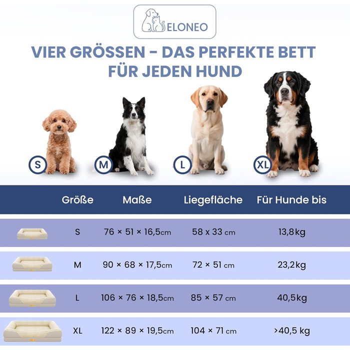 Ортопедичне ліжко для собак ELONEO, великі породи - 122x89x20 см, кошик для собак з Memory Foam, вологостійкий та пральний килимок для собак, подушка для собак, матрац для собак з м'якою оббивкою, Кремовий L 122 x 89 x 20 см Кремовий