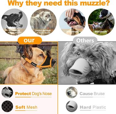 Майор для собак: нейлоновий, з сіткою, регульований, анти-drop, для Лабрадора, Шелті, Чихуахуа