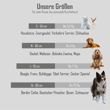 Крісло-лежанка для собак та котів MEDISAFETY Milou, м'яке, кругле, 70 см, бежеве