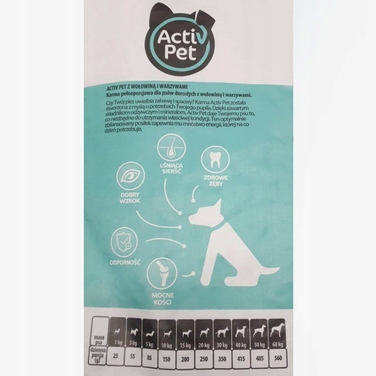 Сухий корм для собак Activ Pet з куркою та індиком, 10 кг