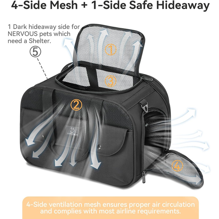 Транспортний бокс для котів та собак 4 PET - для кабіни літака/автомобіля, легкий, з безпечними пряжками та сіткою, чорний