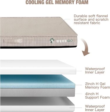 Крісло-ліжко для собак великих порід, бежеве: м'який матеріал, знімний та водонепроникний чохол, двошаровий наповнювач (Gel Memory Foam + губка), антиковзаюча підставка, розмір Jumbo (47x29x3.54 см)