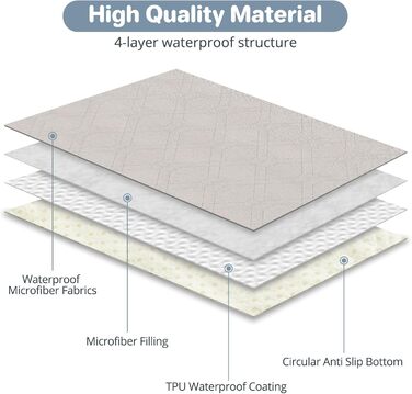 Водонепроникний килимок для собак, антиковзаюча підстилка для собак, захист дивану та ліжка, міцна підстилка для котів, миється, 137x208 см (76*190 см), кремовий колір