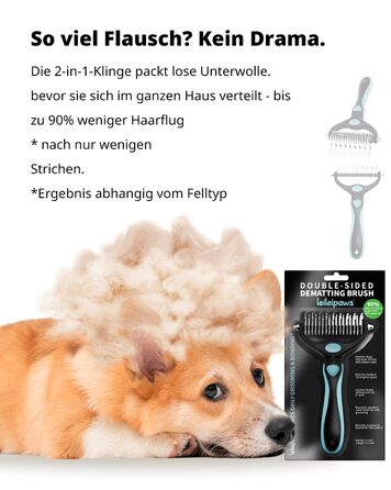Гребінець для собак та котів проти вичісування – ергономічна ручка, міцний, 17/9 зубців, видаляє ковтуни та підшерстя, дешадінг-щітка для довгошерстих та короткошерстих порід (Синьо-чорний)