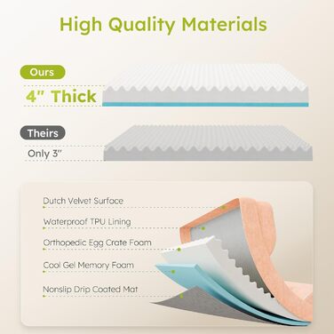 Ортопедичне ліжко для собак, 91x69 см, з іграшкою-кісткою, охолоджуючий Memory Foam, вологостійке, неслизьке, велике собаче ліжко, світло-сірий (персиково-рожевий)