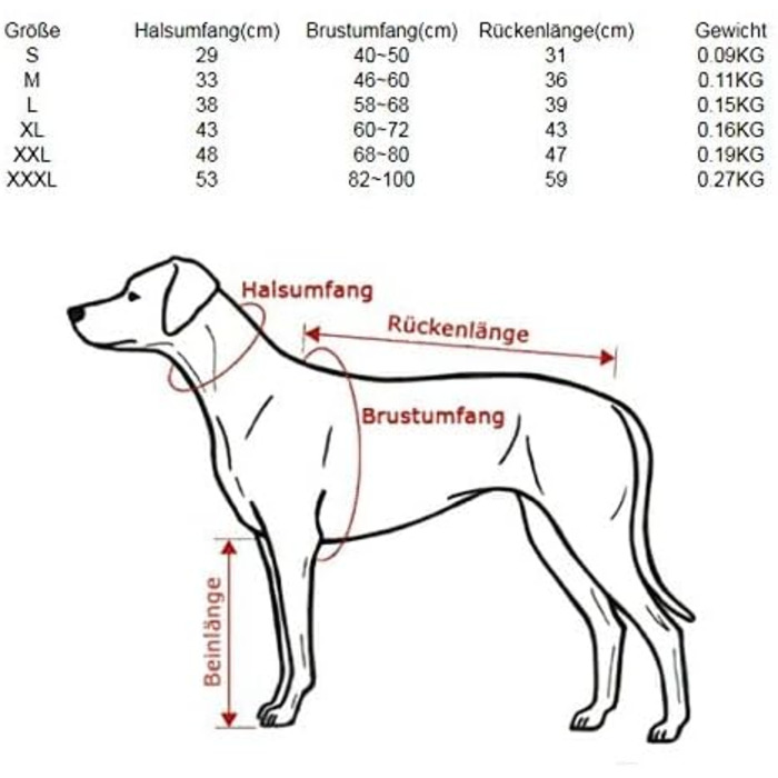 Зимовий теплий одяг для собак: куртка, пуловер, світшот з бавовни (зелений, розмір S)