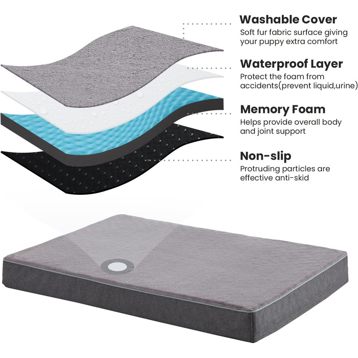 Ортопедичне ліжко для собак з memory foam, літо-ліжко для великих собак, миється, з штучним хутром, водонепроникне, XXXL (127 см), бестселер: м'який плюш XXX-Large: 50' x 34' x 4'