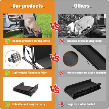 Rampe для собак HEYOUTH: 4 сходинки, до 80 кг, для SUV, авто, вантажівки, високі ліжка (чорний, 101*75*47 см)