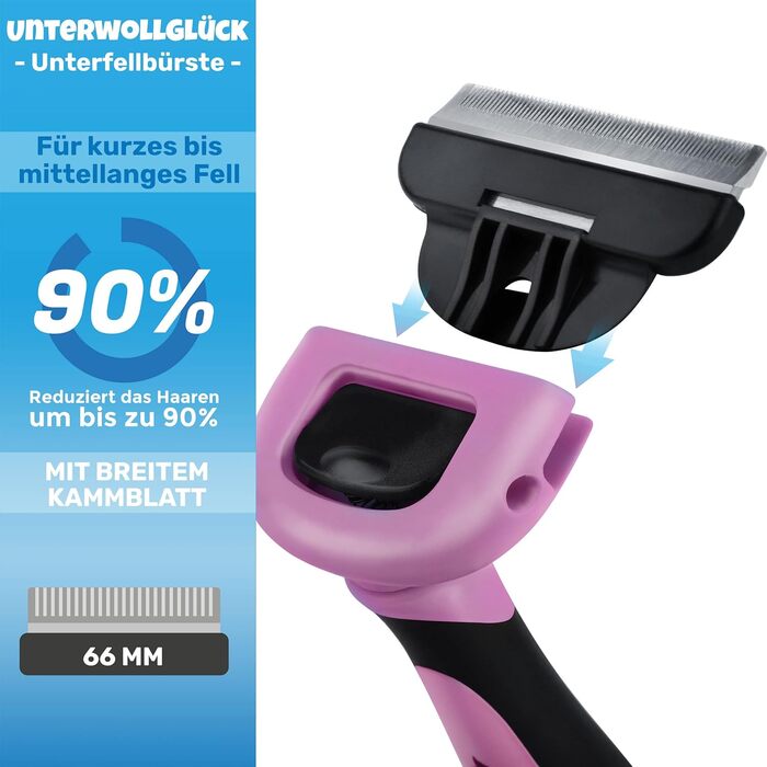 Бурштук для котів та собак з коротким хутром BluePet - видалення відмерлого хутра та підшерстка. Розмір M (ширина гребеня 66 мм). Рожевий колір