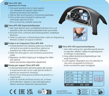 Tetra APS 400 - Тиха мембранна повітряна помпа для акваріумів 250-600 л, чорна