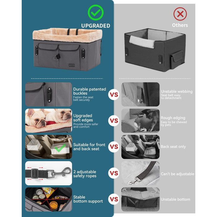 Автокрісло для собак Petsfit - сіре, M - для середніх та 2 маленьких собак