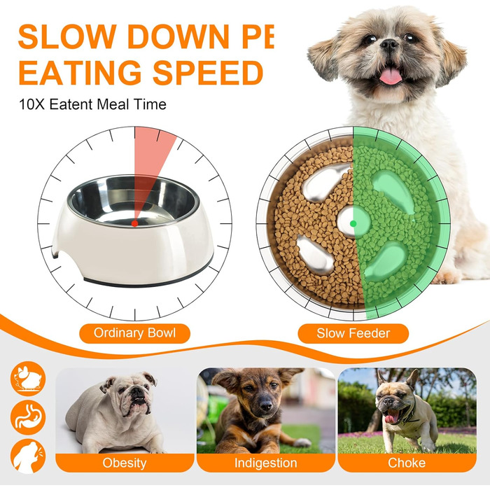 Антиблінковий набір для собак ACEONE з нержавіючої сталі 304, з силіконовим килимком, повільний годівниця для собак, великий антиблінковий набір для собак з підкладкою