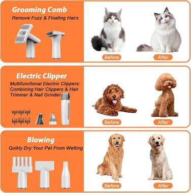 Машина для стрижки собак з пилососом, тиха, для собак та котів. Комплект з 10 інструментів для догляду, контейнер для сміття 2.0 л