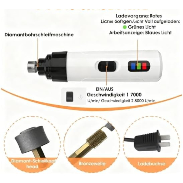 Триммер для собак FOGOIN Orthopfote Pro - професійний інструмент для догляду за кігтями, тихий, з регулюванням швидкості, для дому