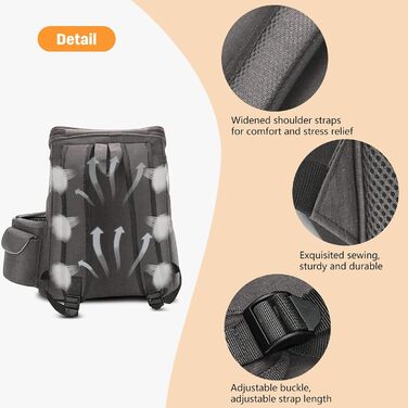 PETCUTE Рюкзак для собак і котів, переноска для маленьких собак, рюкзак для домашніх тварин з знімним килимком, рюкзак для тварин зі зручними лямками, підходить для авіаперельотів (32 x 25 x 30 см, сірий)