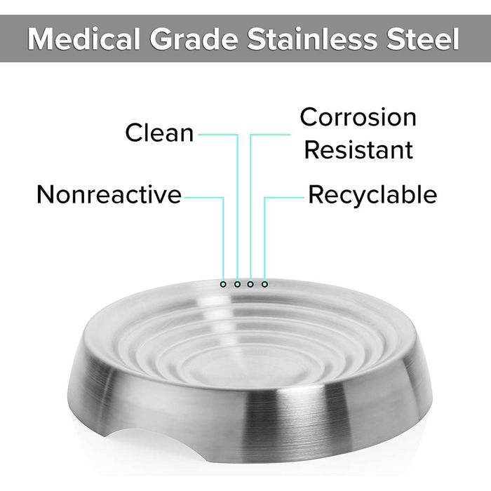 Миска для котів CatGuru: широка, антиковзаюча, для щадного догляду за вусами, з нержавіючої сталі