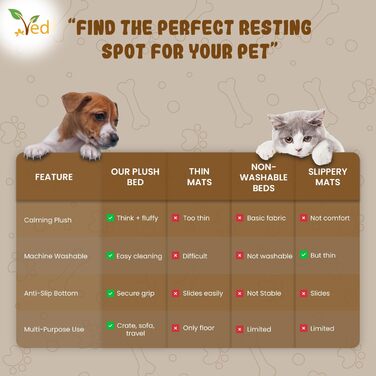 Заспокійливе ліжко для собак Mittel – М'яка анти-тривожна лежанка для тварин, підходить для переносок, миється, з антиковзним дном, сірий колір, (75 x 50 x 7 см)