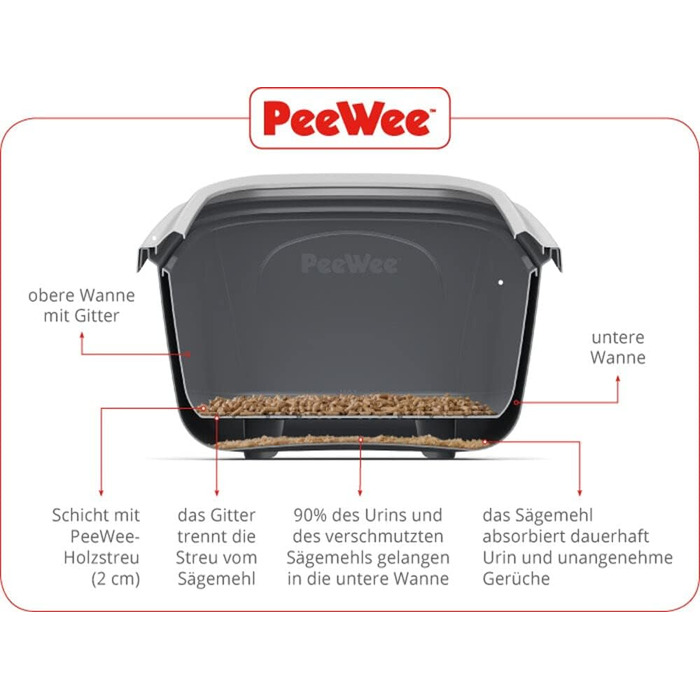 Туалет для котів PeeWee XXL EcoDome з кришкою, закритий котячий туалет з 3 кг деревних гранул, коричнево-слонової кістки