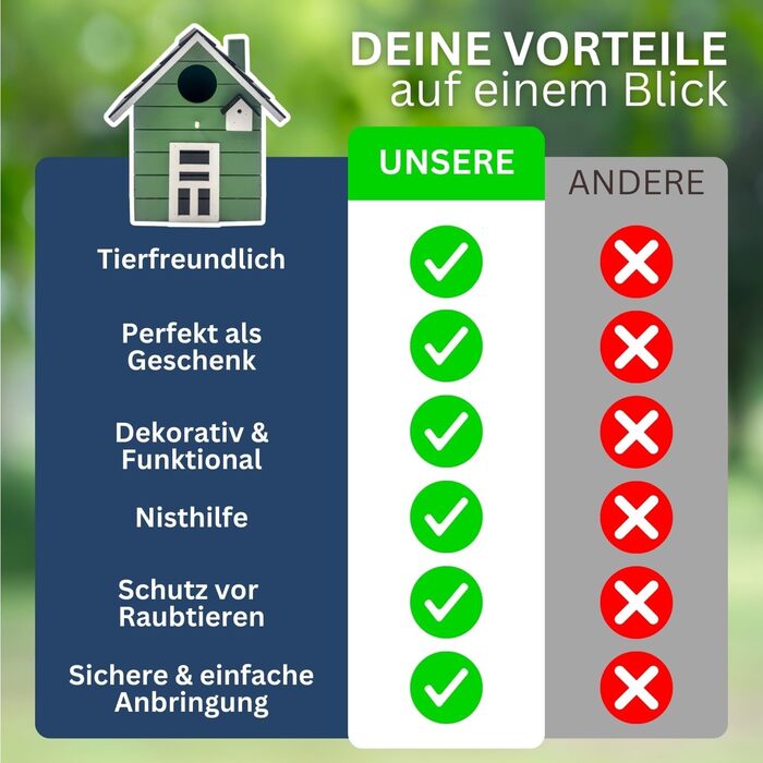 Пташник Vogelhaus No.64 - ідеальне місце для малих птахів (синиць, зябликів, сніжників). Підходить для декору інтер'єру та як гніздовий будиночок на вулиці. Темно-зелений колір.