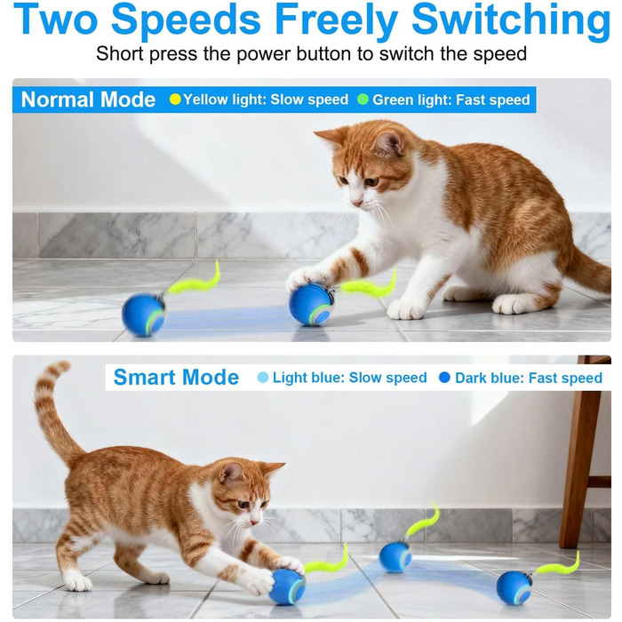 Інтерактивна іграшка для котів - м'ячик з федерцем, перезаряджається, 2 режими, автоматичний, для дому, самостійної розваги (Помаранчевий) (1 x Синій)