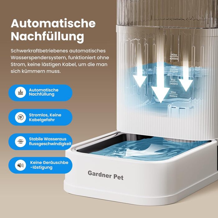 Автоматичний диспенсер води для собак та котів Gardner Pet, годівниця з нержавіючої сталі, велика ємність (6.5L), без електроенергії, BPA-free
