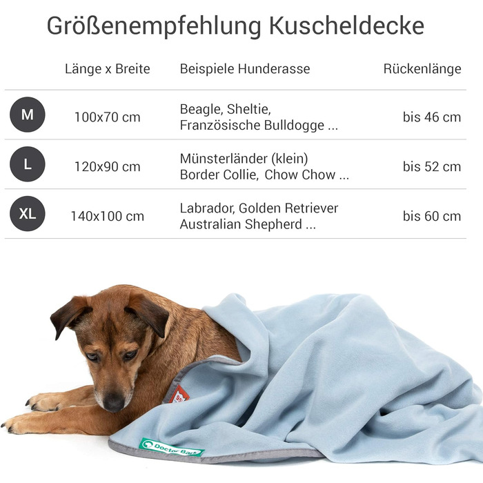 М'яка ковдра для собак Doctor Bark, 100x70 см, блакитна, миюча до 95°C, флісова, Made in Germany