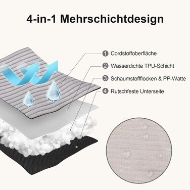 Ортопедичне ліжко для собак FUKUMARU - 91x64x14 см, знімний вологостійкий чохол, м'який килимок для собак, матрац для собак, ковзаюча поверхня, сірий колір.