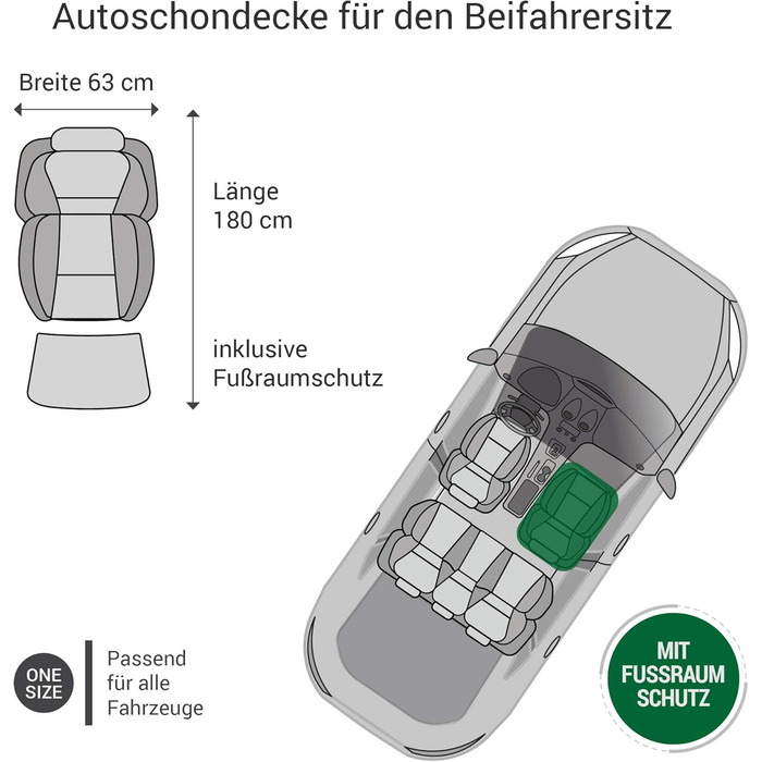 Авточохол на сидіння пасажира Doctor Bark - захисна кришка для всіх авто/SUV (Чорний)