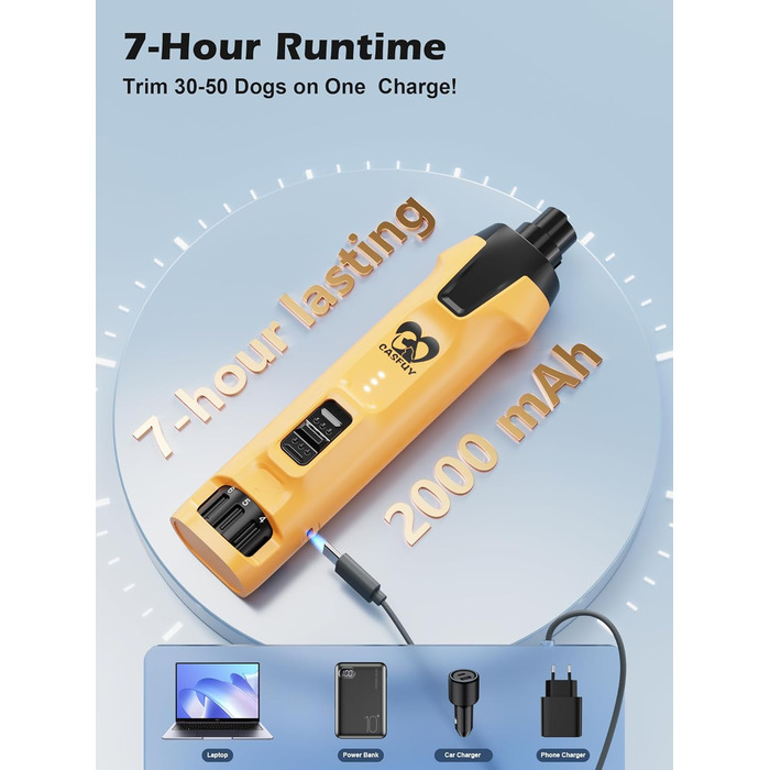 Електричний шліфувальник нігтів для собак Casfuy - 6 ступенів, тиха робота, з LED-підсвіткою та збирачем пилу