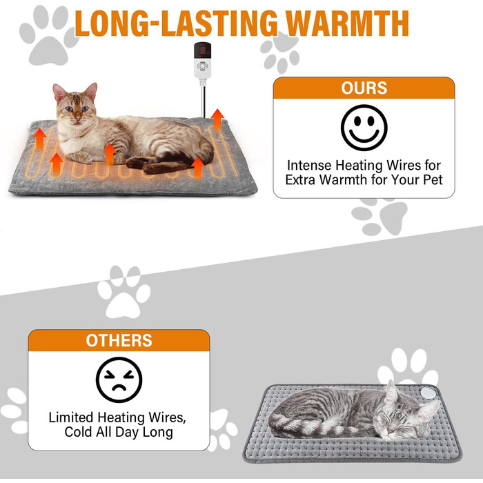 Електрична грілка для котів та собак 45x45 см, 9 рівнів нагріву, таймер 12 годин, з автовимкненням, фланелевий чохол, можна прати
