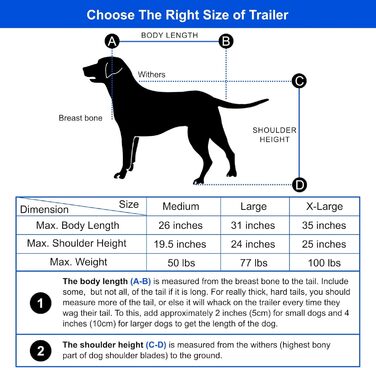 Тігго VS Pets L: велосипедний причіп для собак великого розміру, 270 л, до 35 кг, зелений