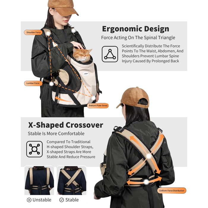Рюкзак-переноска для тварин: котів та собак, з 2 бічними кишенями та передньою кишеню для цуценят, до 8,5 кг, регульований, з жорстким дном, для подорожей, зелений