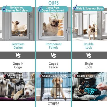 Загін для собак Front Row: міцний, прозорий, з 6 панелями, 76.2 см, для дому та саду