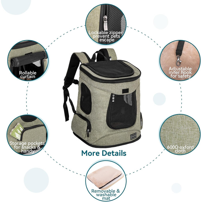 Рюкзак для котів та собак Petsfit - зелений, до 5 кг, з сіткою та регульованим ременем