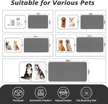 Килимок для годування домашніх тварин HotLive: поглинаючий, без плям, для собак та котів. Легко миється, швидко сохне. Розмір 12'x19' (18'x28', сірий, темно-сірий)