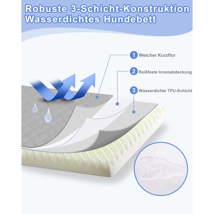 Ортопедичне ліжко для собак KSIIA, великі породи, 104x68x8 см, знімний, сірий