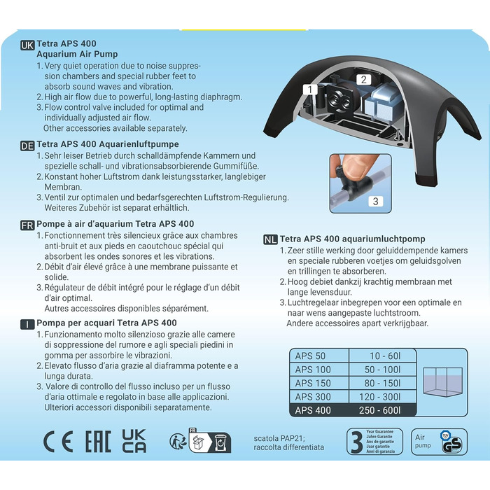 Tetra APS 400 - Тиха мембранна повітряна помпа для акваріумів 250-600 л, чорна