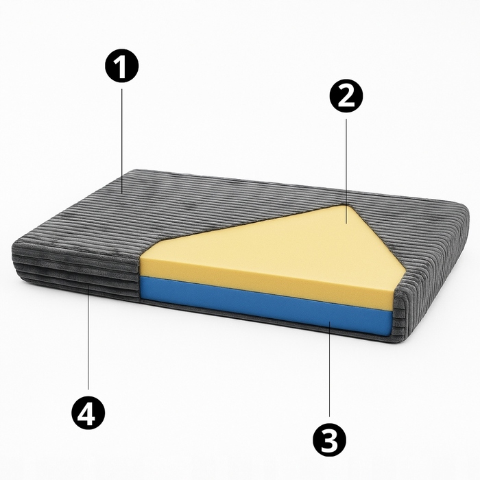 Ортопедичне плюшеве ліжко для собак, 130 см x 90 см
