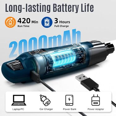 Електричний шліфувальник для собак та котів Casfuy Neue – 6 швидкостей, 2 LED, тиха робота, 7 годин роботи