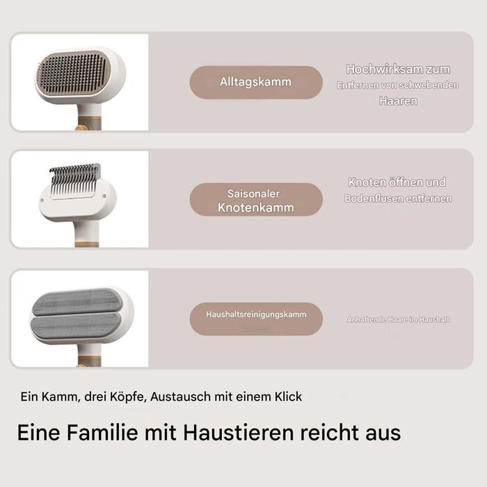 Щітка для догляду за шерстю собак та котів - видалення шерсті, аксесуари. Підходить для короткої та довгої шерсті, для дому, квартири, офісу.