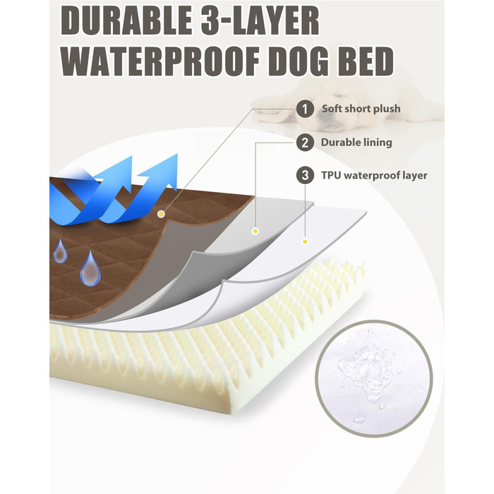 Ортопедичне собаче ліжко для великих собак, вологостійке, знімний та пральний чохол, антиковзаюча підкладка, стеганий матрац для переноски, 119 x 73 см, Колір: Коричневий