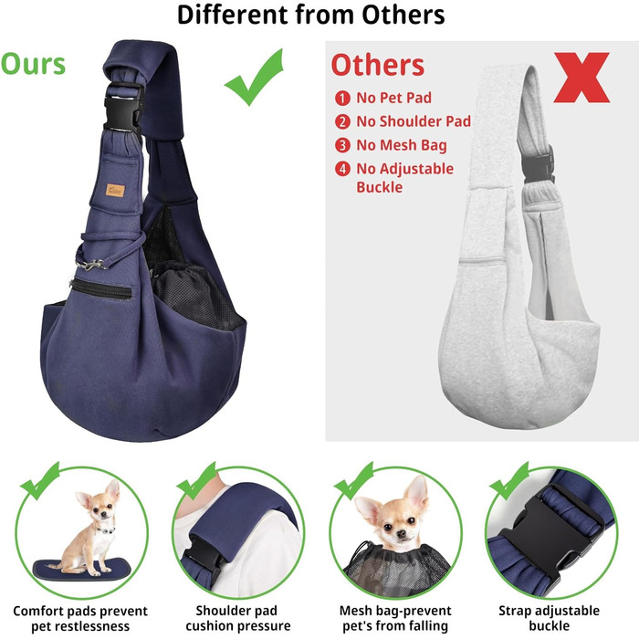 CUBY Слінг для собак та котів - Слінг-рюкзак для маленьких собак та котів, темно-синій, з регульованим підголовником