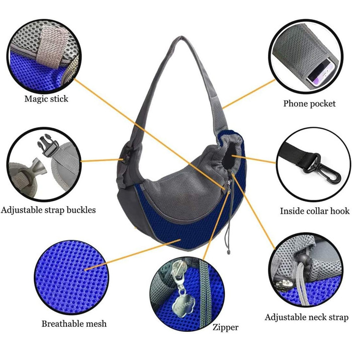 Тканинна переноска для собак та котів, маленьких тварин, розмір S (0-2 кг), зелена/блакитна