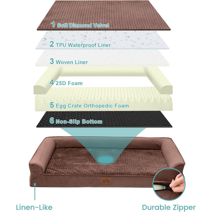 Ортопедичне ліжко для собак маленьких порід, водонепроникне диван-ліжко з бортиками, з підтримуючою піною, знімний та пральний чохол, водонепроникне дно, антиковзаюче (M 91*69*19 см, Колір: Коричневий)