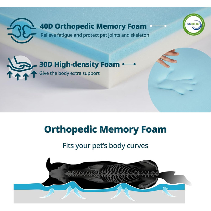 Ортопедичне ліжко для собак з Memory Foam, 15.2 см товщиною, для великих собак, водонепроникне, знімний, пране, з блискавкою, преміум комфорт та легкість у догляді, сіре, 135 x 91 x 15 см