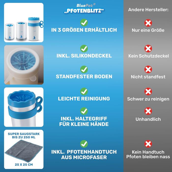 BluePet Очищувач лап для собак: видаляє бруд та сміття з лап | З мікрофібровою ганчіркою | PfotenBlitz, розмір XXL (від 25 кг)