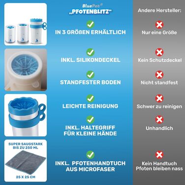 BluePet Очищувач лап для собак: видаляє бруд та сміття з лап | З мікрофібровою ганчіркою | PfotenBlitz, розмір XXL (від 25 кг)