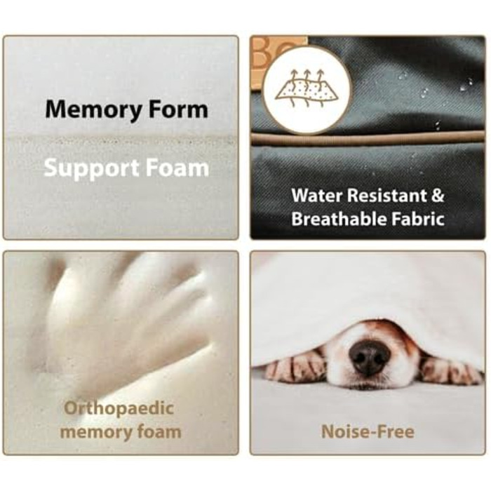 Ортопедичне собаче ліжко Ellie-Bo з піною з пам'яті, вологостійке, для клітки/бокса, чорне, XXL (122 см), 122x75x6 см