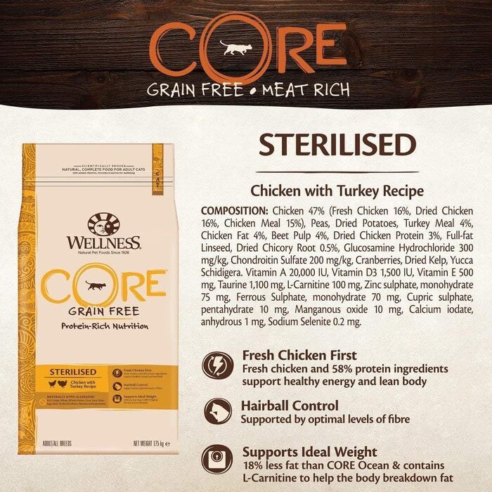 Сухий корм для стерилізованих котів Wellness CORE Original з куркою та індиком, 4 кг