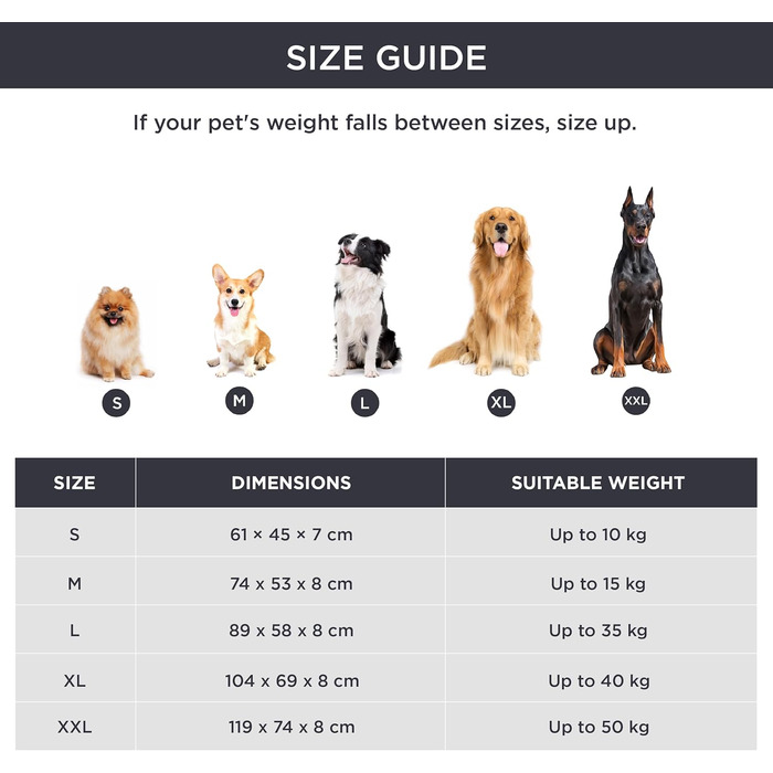 М'яке ліжко для собак BEDSURE великих порід - 119x74x8 см, зручне, миється, з антиковзним дном, темно-сіре